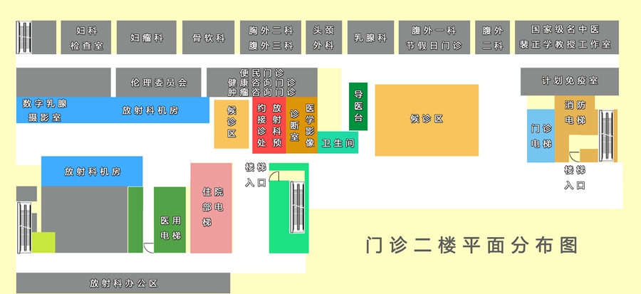 >醫(yī)院都包含哪些科室？史上最全醫(yī)院科室及設(shè)備大全